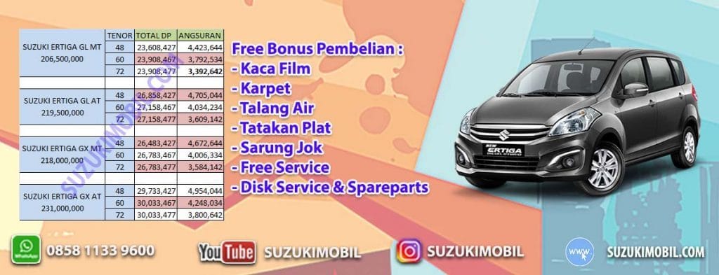 paket-kredit-suzuki-ertiga-1024x393