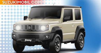 Harga Suzuki Jimny 3 Doors OTR Jabodetabek