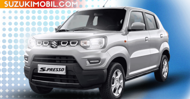 Harga Suzuki S-Presso OTR Jabodetabek